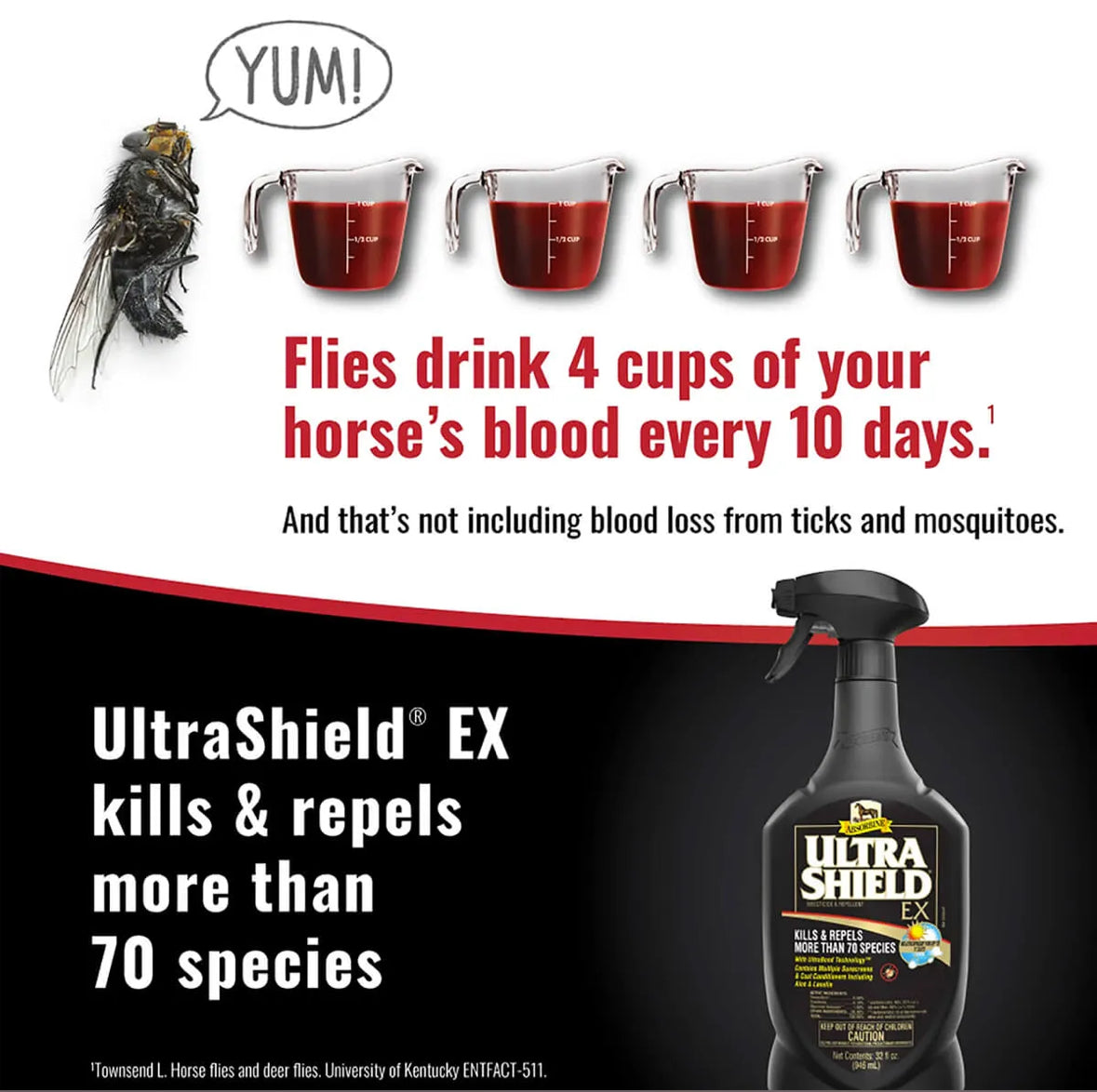 Ultra Shield EX Horse Insecticide and Repellent