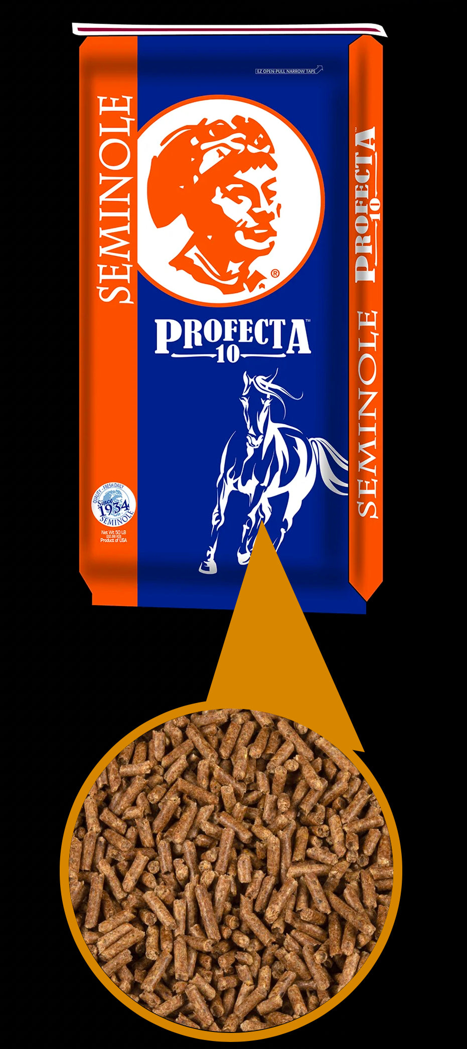 Profecta™ 10 – Pelleted