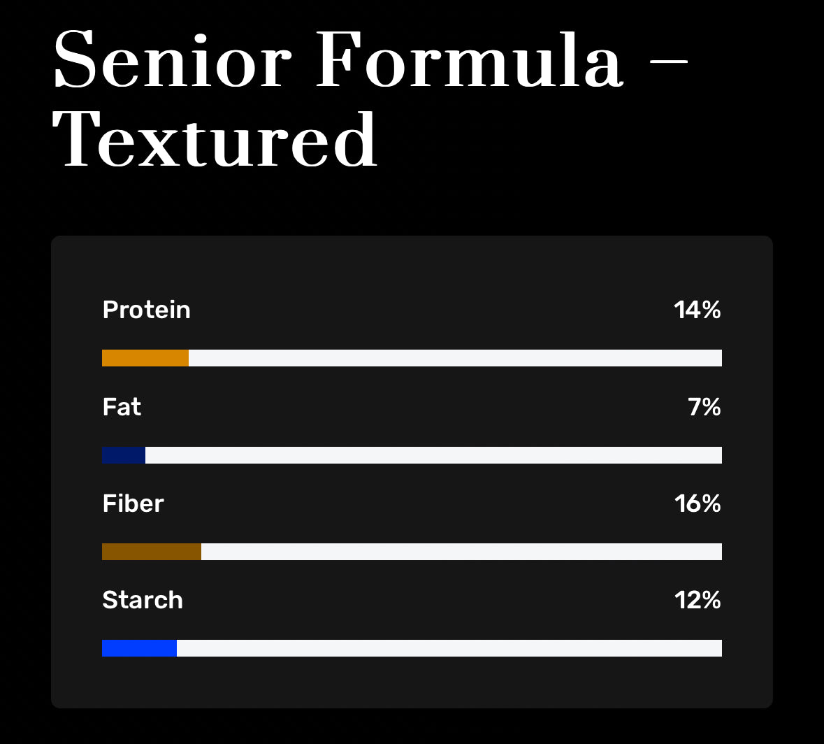 Seminole Senior Formula