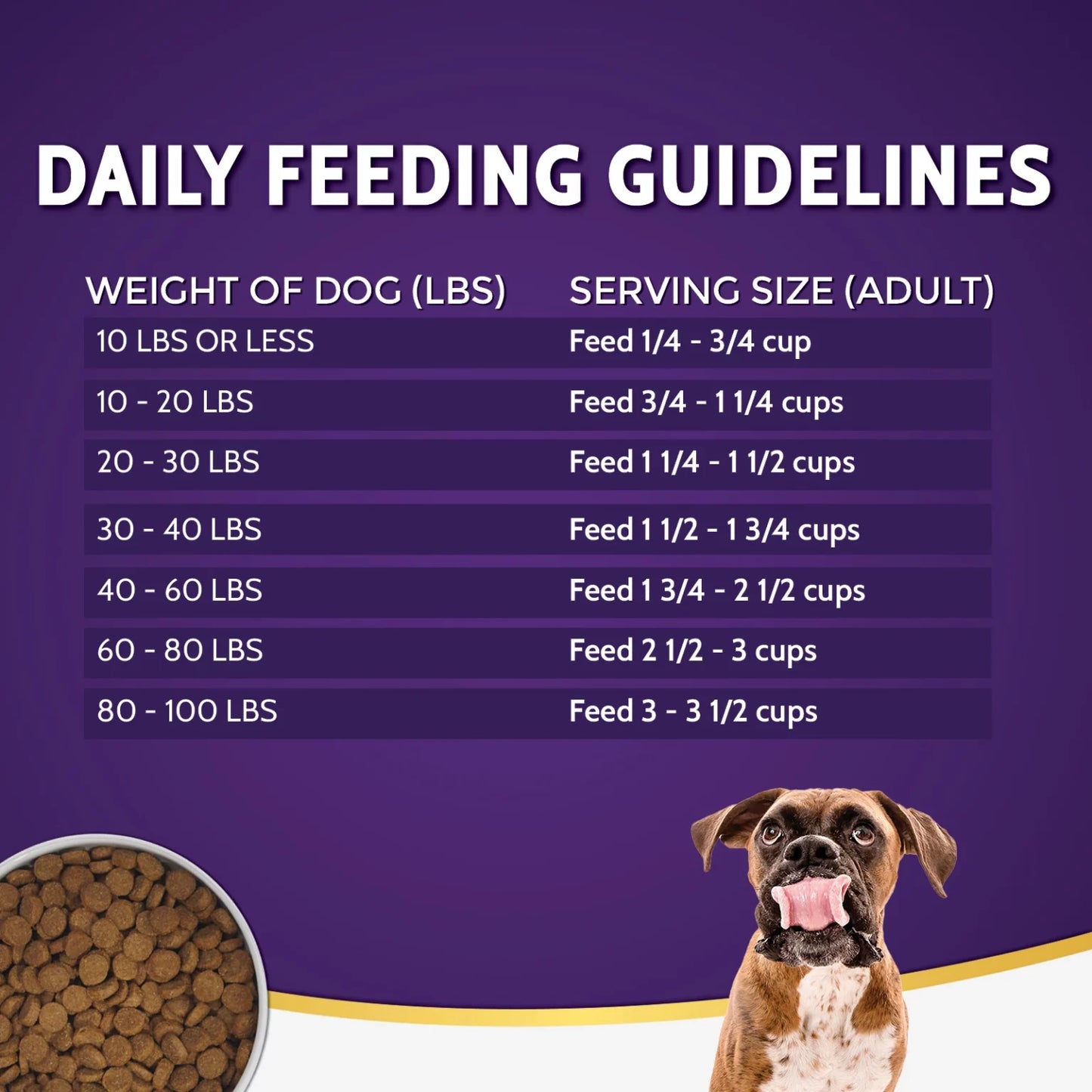 ZIGNATURE DUCK FORMULA DOG FOOD